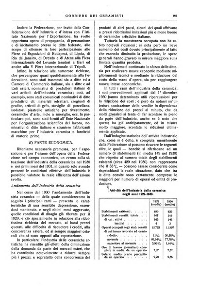 Corriere dei ceramisti rivista tecnica delle industrie ceramiche