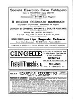 giornale/UM10010280/1931/unico/00000200