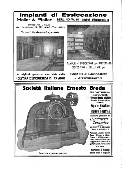 Corriere dei ceramisti rivista tecnica delle industrie ceramiche