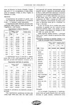 giornale/UM10010280/1931/unico/00000209