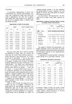 giornale/UM10010280/1931/unico/00000213