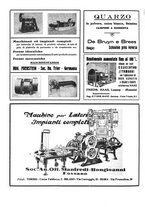 giornale/UM10010280/1931/unico/00000214