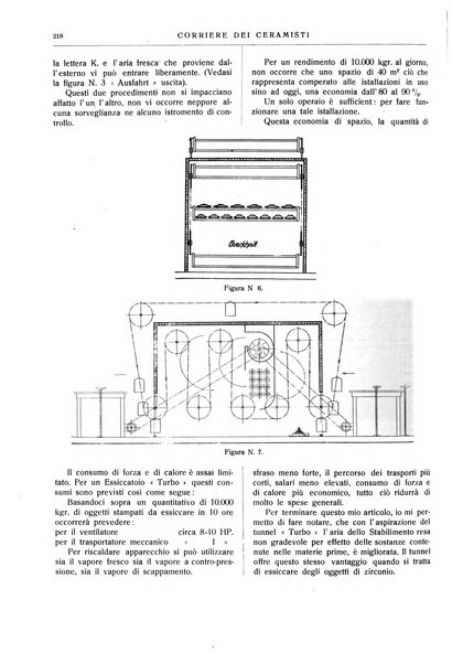 Corriere dei ceramisti rivista tecnica delle industrie ceramiche