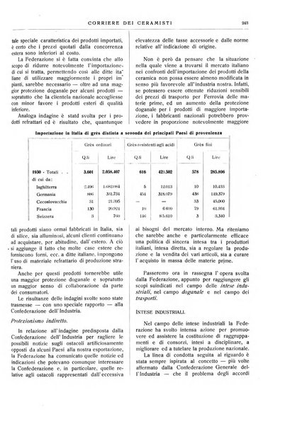 Corriere dei ceramisti rivista tecnica delle industrie ceramiche