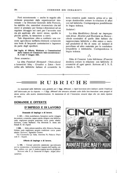 Corriere dei ceramisti rivista tecnica delle industrie ceramiche