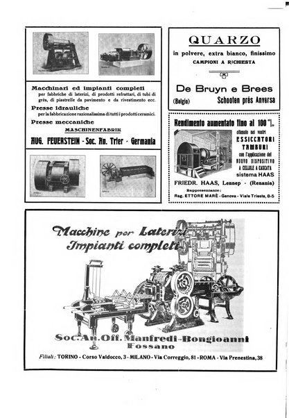 Corriere dei ceramisti rivista tecnica delle industrie ceramiche