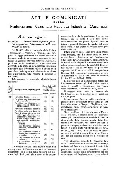 Corriere dei ceramisti rivista tecnica delle industrie ceramiche