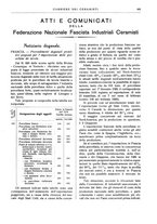 giornale/UM10010280/1931/unico/00000317