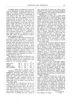 giornale/UM10010280/1931/unico/00000323