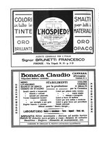 giornale/UM10010280/1931/unico/00000366