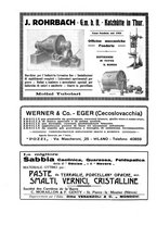 giornale/UM10010280/1931/unico/00000372