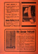 giornale/UM10010280/1931/unico/00000380