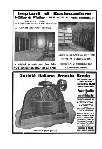 Corriere dei ceramisti rivista tecnica delle industrie ceramiche