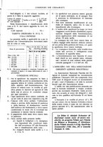 giornale/UM10010280/1931/unico/00000413