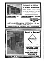 giornale/UM10010280/1931/unico/00000418