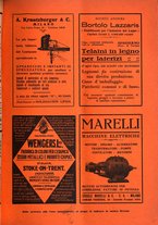 giornale/UM10010280/1931/unico/00000421