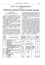 giornale/UM10010280/1931/unico/00000451
