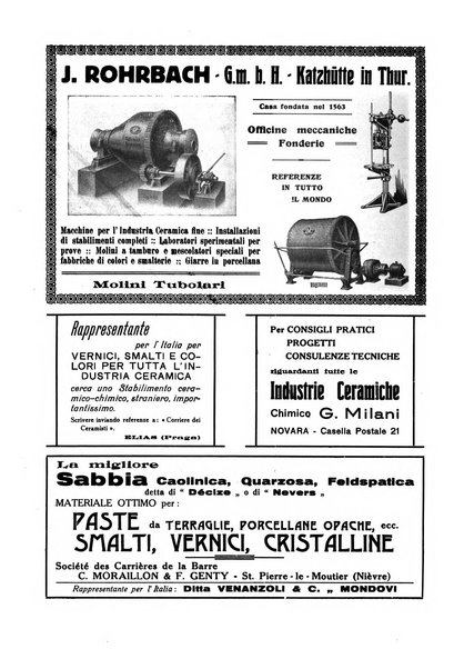 Corriere dei ceramisti rivista tecnica delle industrie ceramiche