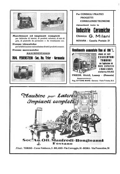 Corriere dei ceramisti rivista tecnica delle industrie ceramiche