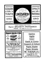 giornale/UM10010280/1931/unico/00000506