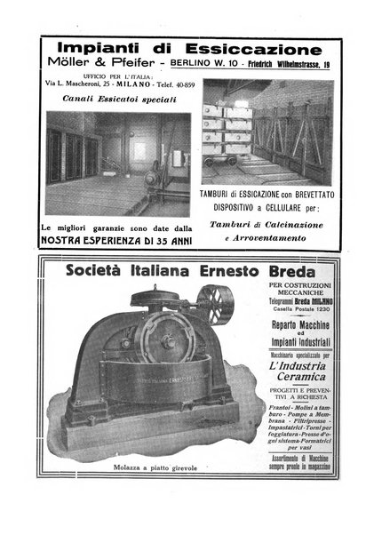 Corriere dei ceramisti rivista tecnica delle industrie ceramiche