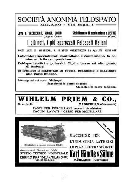 Corriere dei ceramisti rivista tecnica delle industrie ceramiche