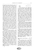 giornale/UM10010280/1931/unico/00000523