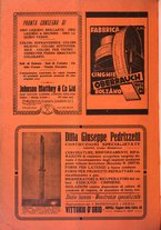 giornale/UM10010280/1931/unico/00000544