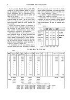giornale/UM10010280/1932/unico/00000014