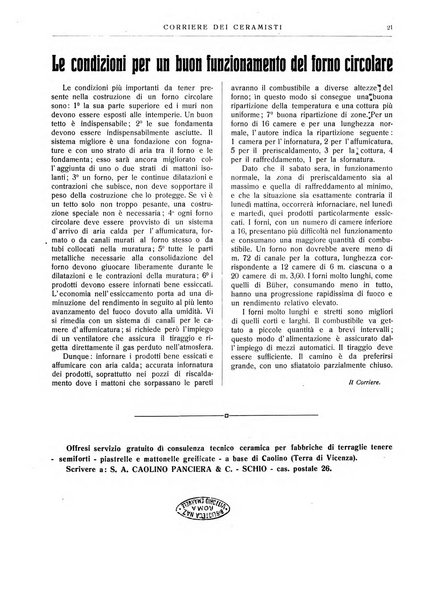 Corriere dei ceramisti rivista tecnica delle industrie ceramiche