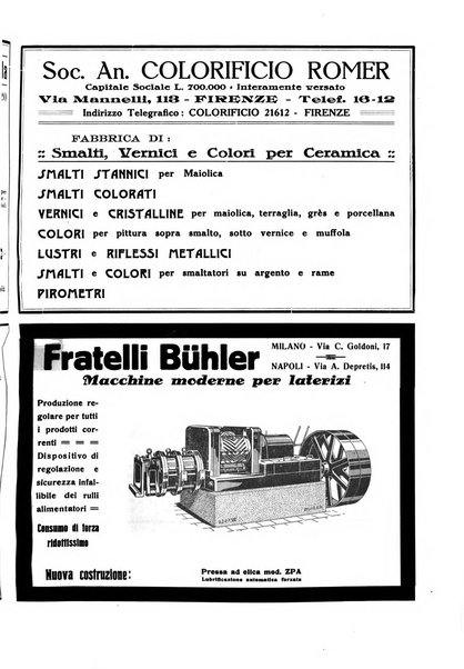 Corriere dei ceramisti rivista tecnica delle industrie ceramiche