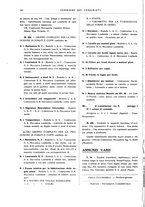 giornale/UM10010280/1932/unico/00000138