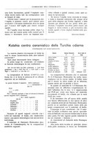 giornale/UM10010280/1932/unico/00000155