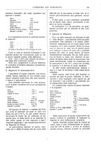 giornale/UM10010280/1932/unico/00000157