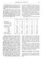 giornale/UM10010280/1932/unico/00000163