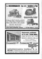 giornale/UM10010280/1932/unico/00000170