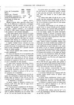 giornale/UM10010280/1932/unico/00000173