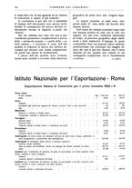 giornale/UM10010280/1932/unico/00000178