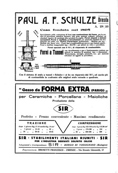 Corriere dei ceramisti rivista tecnica delle industrie ceramiche