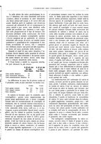 giornale/UM10010280/1932/unico/00000253