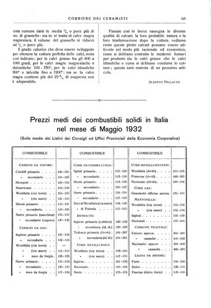 Corriere dei ceramisti rivista tecnica delle industrie ceramiche