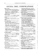 giornale/UM10010280/1932/unico/00000260