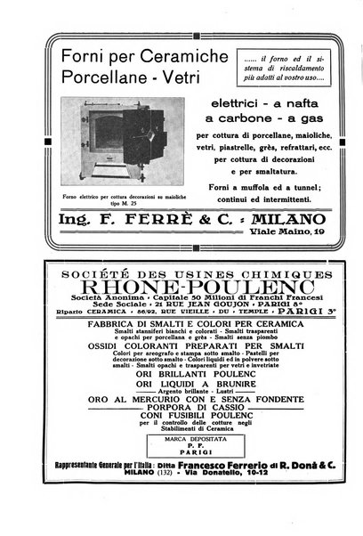 Corriere dei ceramisti rivista tecnica delle industrie ceramiche