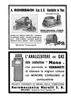 giornale/UM10010280/1932/unico/00000288