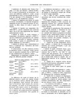 giornale/UM10010280/1932/unico/00000314