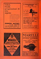 giornale/UM10010280/1932/unico/00000432