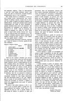 giornale/UM10010280/1932/unico/00000485