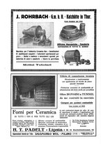 giornale/UM10010280/1933/unico/00000030