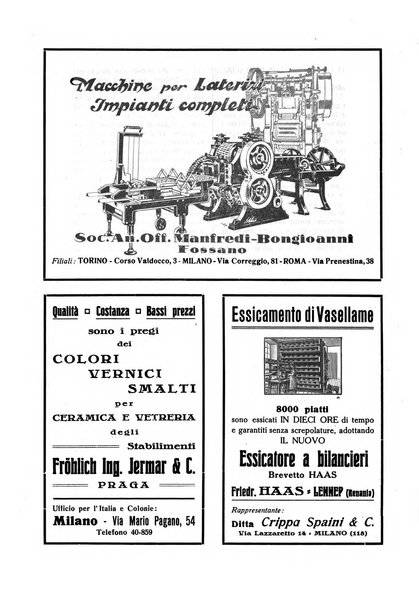 Corriere dei ceramisti rivista tecnica delle industrie ceramiche