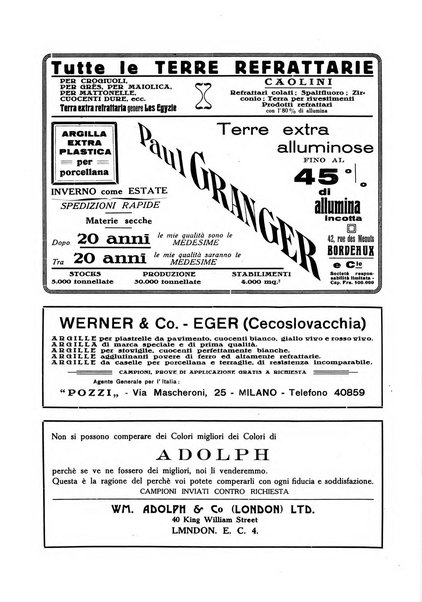 Corriere dei ceramisti rivista tecnica delle industrie ceramiche